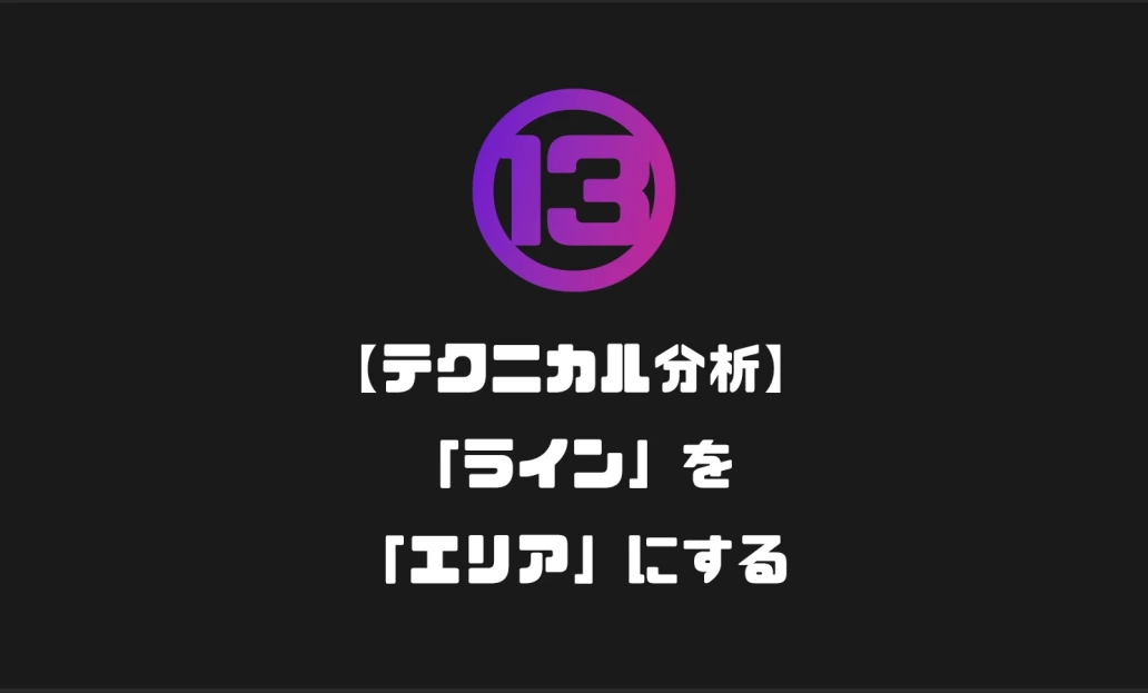 サポート・レジスタンスの「ライン」を「エリア」にする